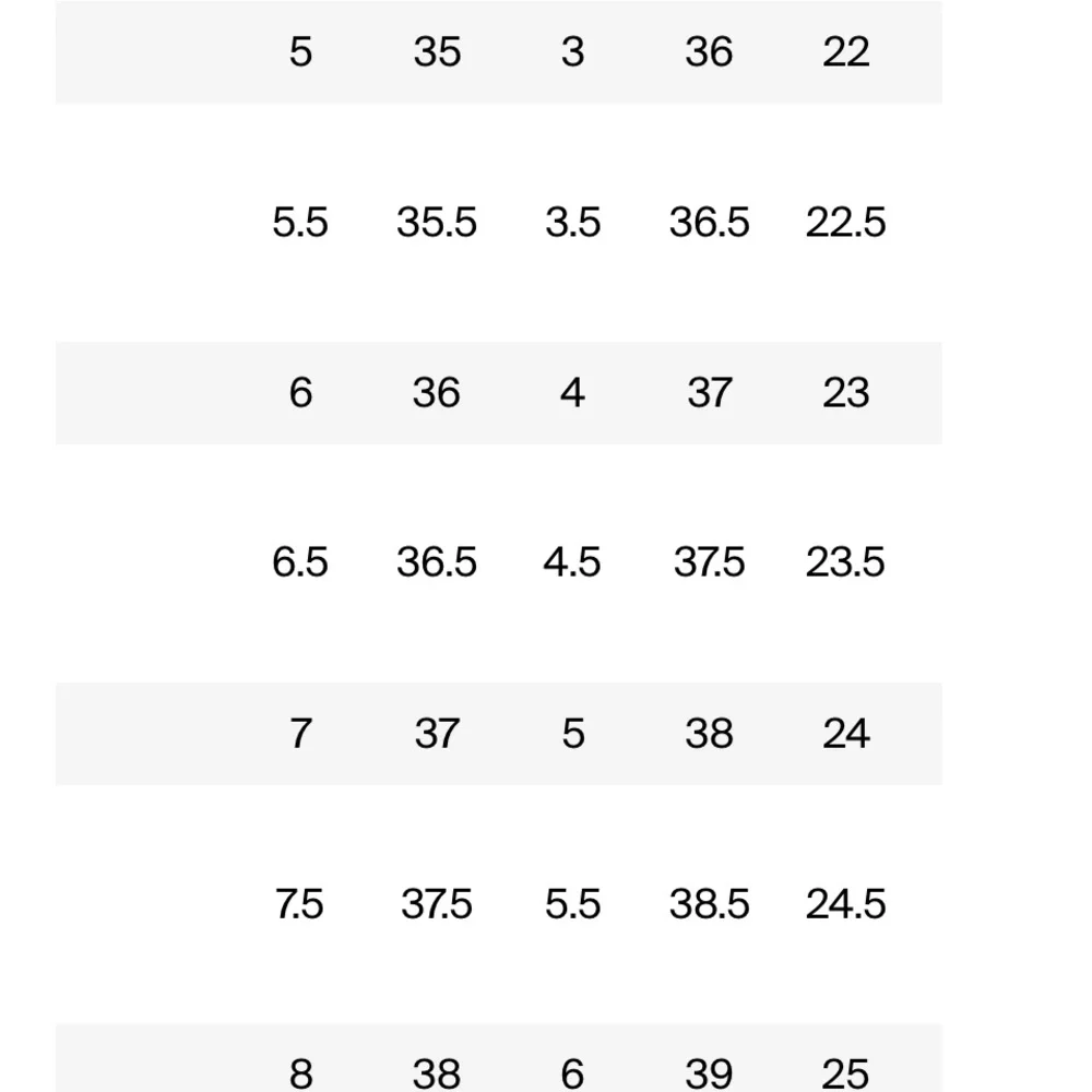 *RARE* Gucci Horsebit Accent Leather Boots - Picture 8 of 9